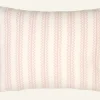 Rikrak koristetyynynpäällinen moniväri/roosa